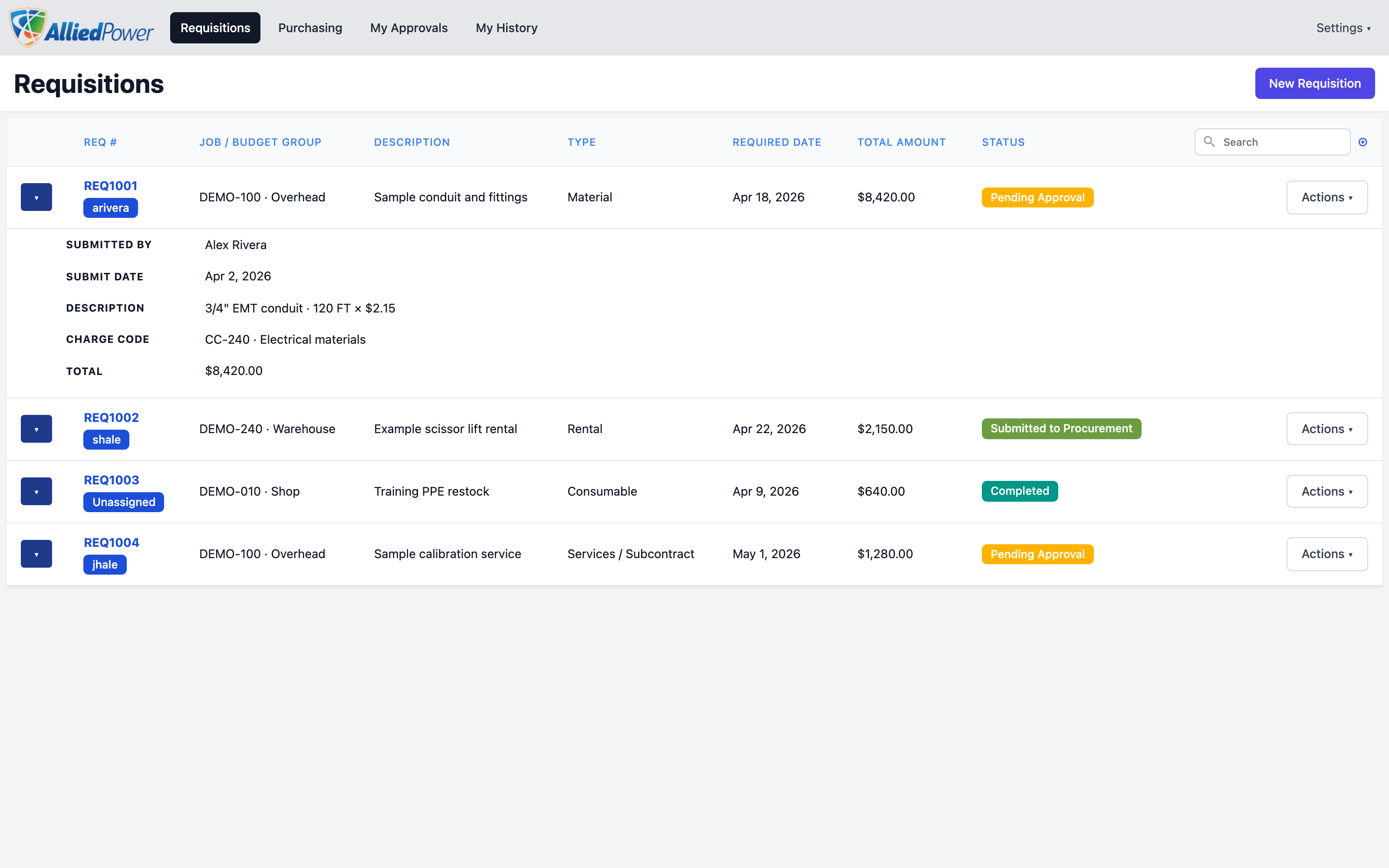 PowerReq requisition inbox with jobs, status, and assigned buyers.